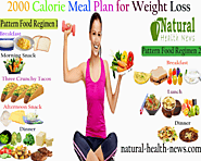 2000 Calorie Meal Plan for Weight Loss