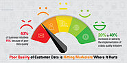 Poor Quality of Customer Data is Hitting Marketers Where It Hurts