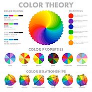 How to Pick Right Colors For Web Designs | by Xtremewebtech | May, 2021 |