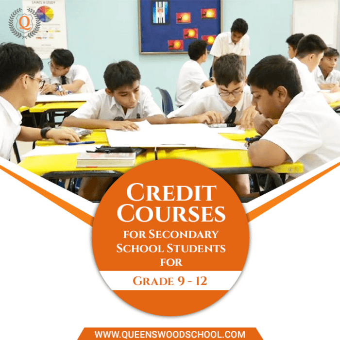 High School Credit Courses A Listly List