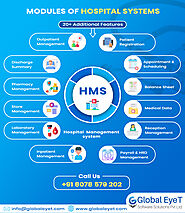 Hospital Management System Software in Kerala | HMS Software Kerala