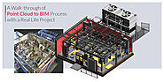A Walk-through of Point Cloud Modeling to BIM Process with Real Life Project
