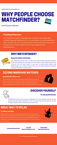 Why People Choose Matchfinder?