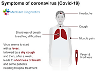 What are the covid19 precautions to be taken to enter Niagara water falls?