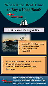 Best Time to Buy a Boat