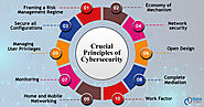 18 Principles of Cyber Security Everyone must Follow - DataFlair