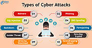 Types of Cyber Attacks - Hacking Attacks and Techniques - DataFlair