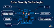 Emerging Cybersecurity Technologies you should know for Business - DataFlair
