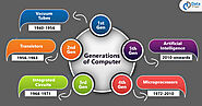 Everything about the 5 Generations of Computer - DataFlair