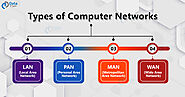 Basics of Computer Network - Evolution, Topologies and Types - DataFlair