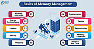Basics of Memory Management in Computer - DataFlair