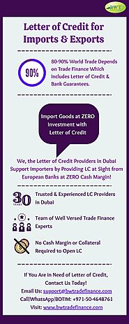 Infographics – Letter of Credit Providers – LC at Sight