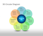Free 3D Circular Diagram PowerPoint Template | SlideHunter.comSlideHunter.com