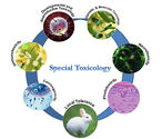 Toxicology Services