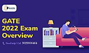 Website at https://ekeeda.com/blog/all-about-gate-exam-2022-gate-exam-date-schedule-syllabus