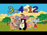 3 TIMES TABLE MULTIPLICATION SONG - FROM "THE NUMBEARS MULTIPLY!" CD BY PHIL SNYDER | quietube