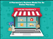 A Pharmacist's Business Model For An Online Pharmacy