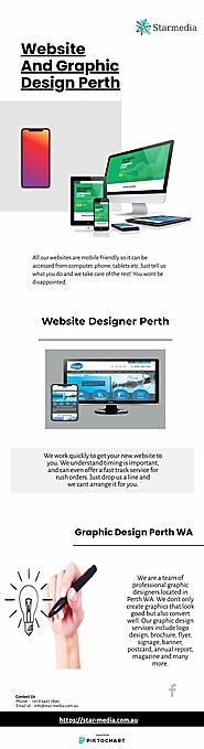 Website And Graphic Design Perth