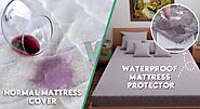 Pillow Cover: Buy Pillow Cover Online | Pillow Covers | Pillow Protector at best price