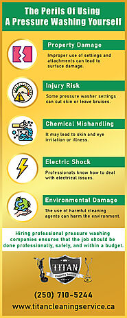The Perils Of Using A Pressure Washing Yourself [Infographic]