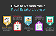 How to Renew Your Real Estate License