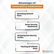 Advantages of Vulnerability Assessment | Sattrix Information Security