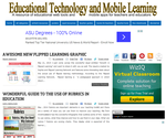 RESOURCES / TOOLS / LESSONS / NEWS - Educational Technology and Mobile Learning