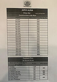 Apex Aura Price List | Latest Price List - Payment Plan