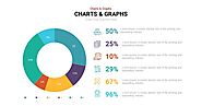 Charts and Graphs Design for Download | Slideheap