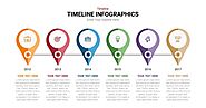 PowerPoint timeline designs | Slideheap