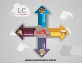 LC Confirmation is Well Established Trade Financial Instrument.﻿