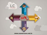 LC Confirmation provides a guarantee of payment on maturity Date.