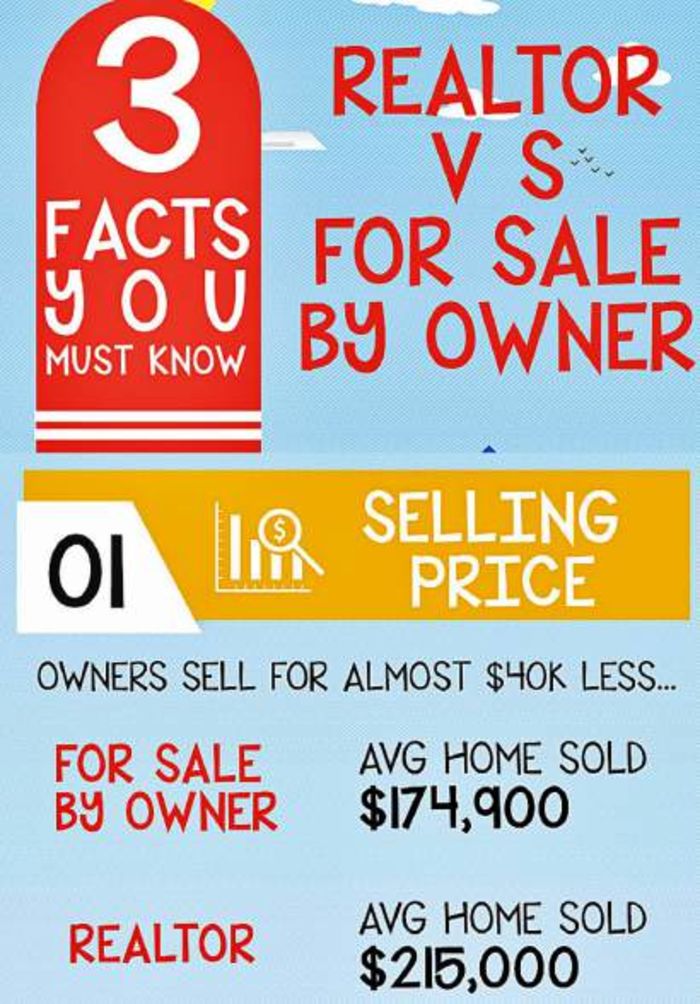 The Best Home Selling Tips For Maximum Success A Listly List