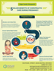 5 Major Benefits Of Chiropractic Care During Pregnancy