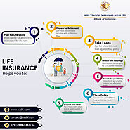 Vinayak Bank Life Insurance