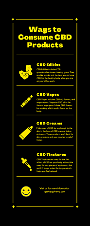 Ways to Consume CBD Products