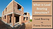 Website at https://civiconcepts.com/blog/what-is-load-bearing-structures