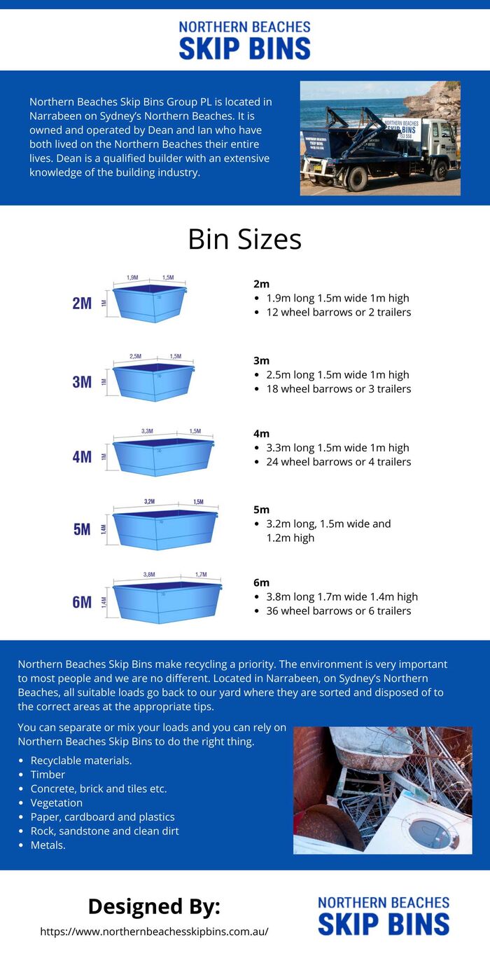 This infographic is designed by Northern Beaches Skip Bins