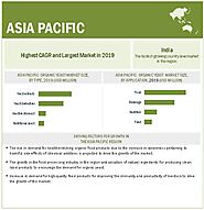 Organic Yeast Market - Global Forecast to 2025