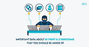 Do You Know Facts + Statistics Identity Theft and Cybercrime