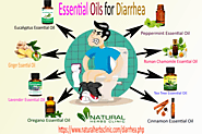 Essential Oils for Diarrhea