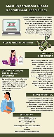Most Experienced Global Recruitment Specialists