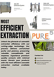 Most Efficient Extraction