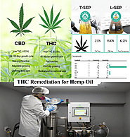 THC Remediation Services
