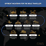 Offbeat vacations for the bold traveller | Travel Destination Infographics | Orbis Travels