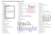 Trends - 30 Trends In Education Technology For 2015
