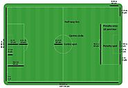 How Long Is A Soccer Field: Professional And Youth Match