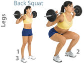 How to Get That Kick-Ass Bum In The Gym