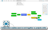 MindMup: Zero-Friction Free Mind Mapping Software Online - Mind map in your browser