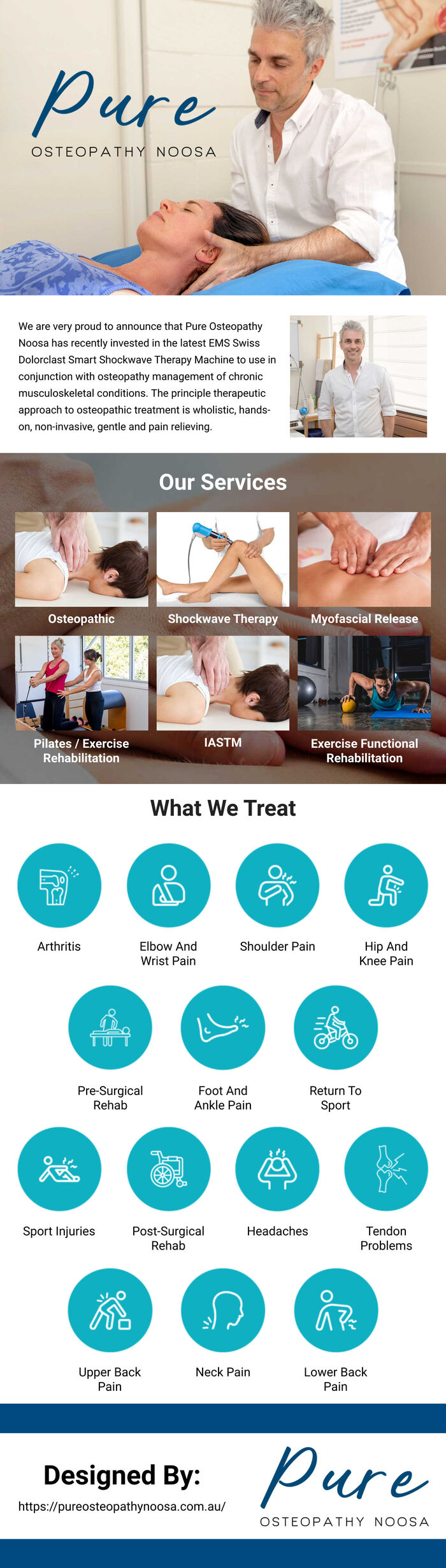 This infographic is designed by Pure Osteopathy